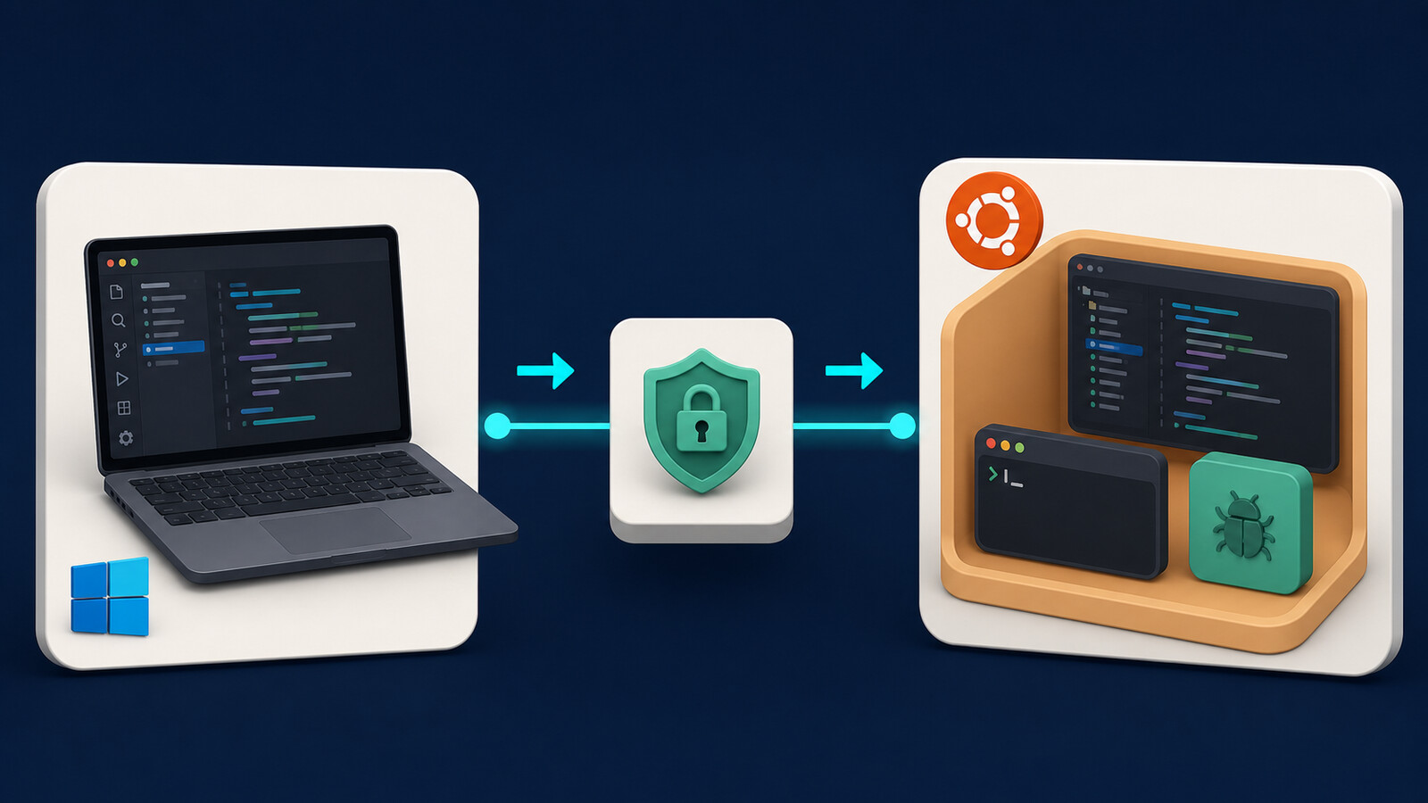 Schéma du lien entre Windows, VS Code et Ubuntu dans WSL